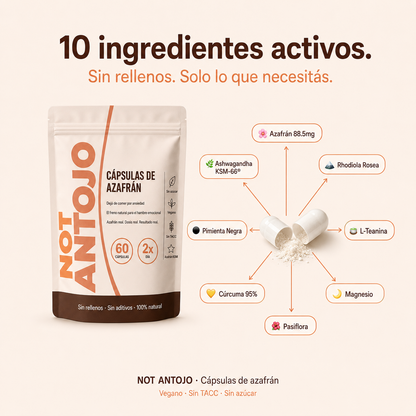NOT ANTOJO — Dejá de comer por ansiedad